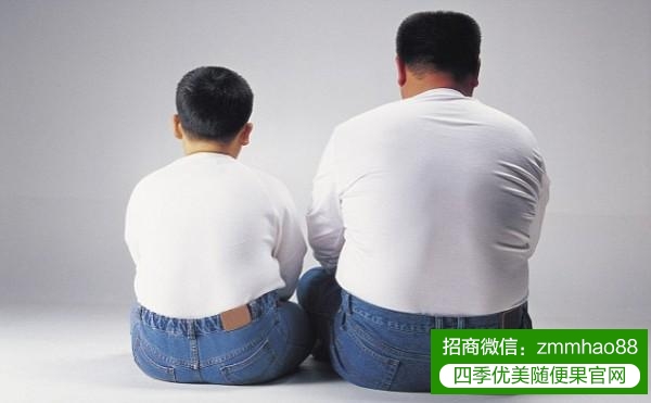 六种肥胖人群的类型，看看你是哪一种