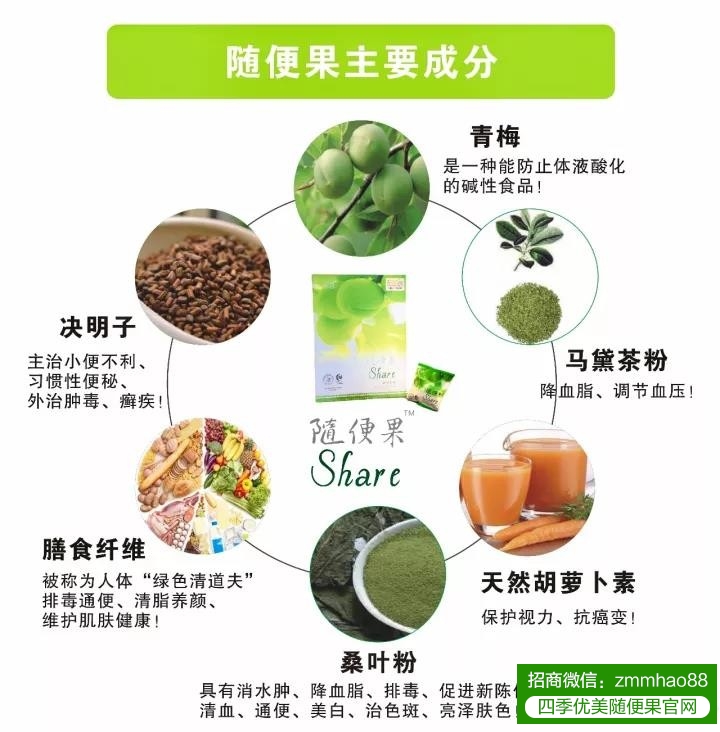 不同的人吃随便果味道不同以及外观不同的原因